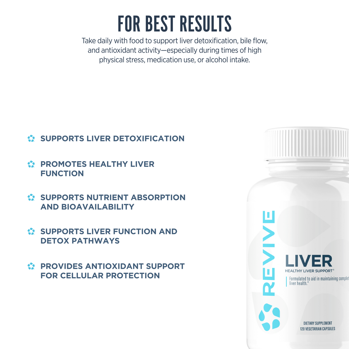 Revive MD Milk Thistle Liver Support Supplement – 120 Capsules
