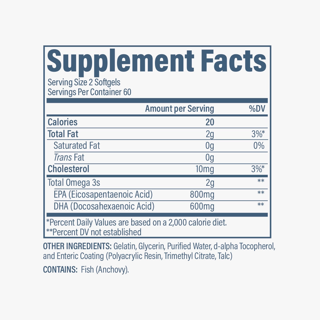 Revive MD Omega 3 Fish Oil Supplement | 120 Softgels | EPA & DHA