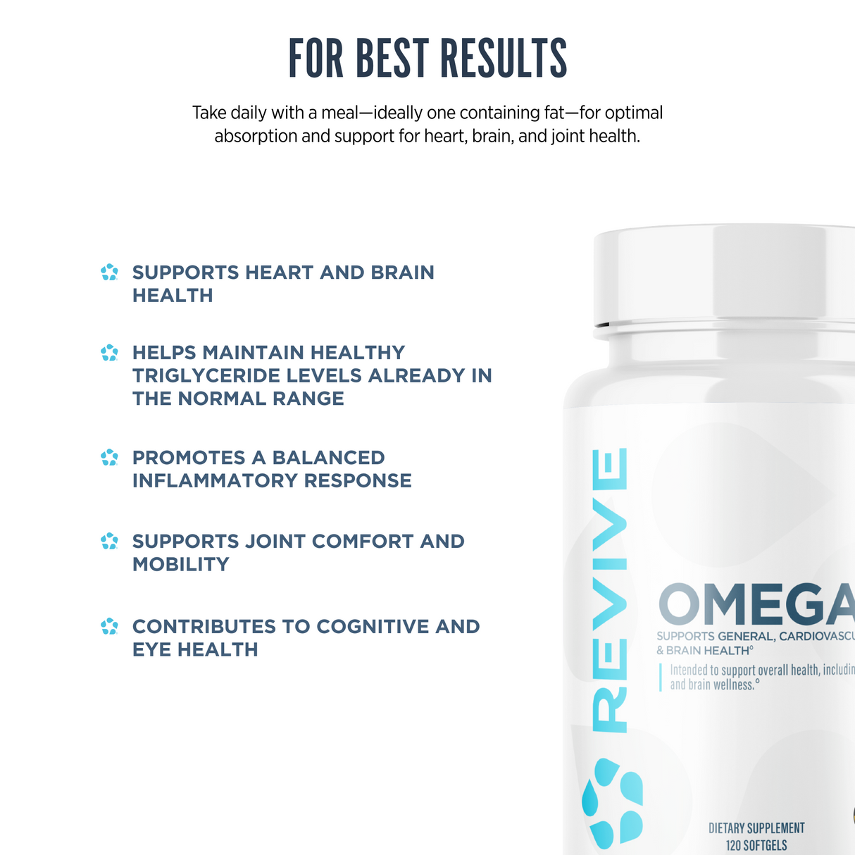 Revive MD Omega 3 Fish Oil Supplement | 120 Softgels | EPA & DHA