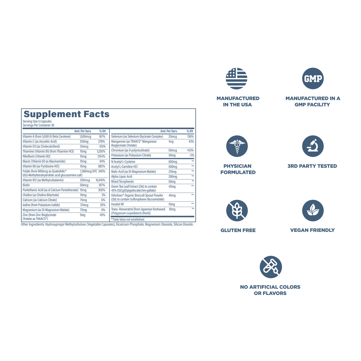Revive MD Multivitamin Supplement 150 Capsules | Daily Vitamins, Zinc, Magnesium & NAC