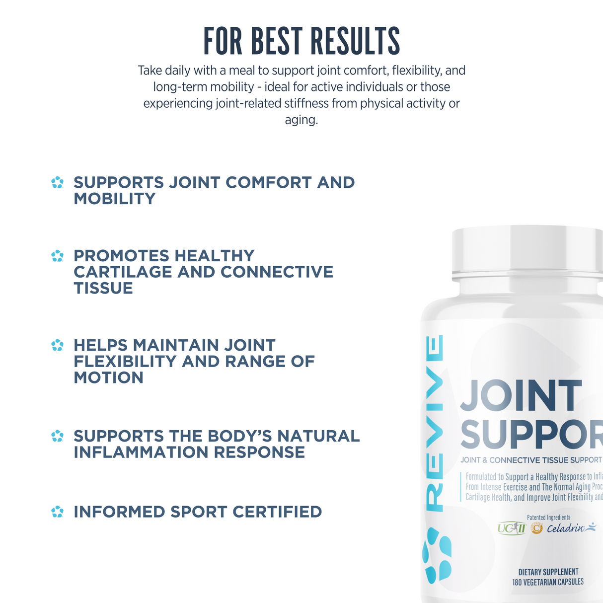 Revive MD Joint Support Supplement 180 Vegetarian Capsules