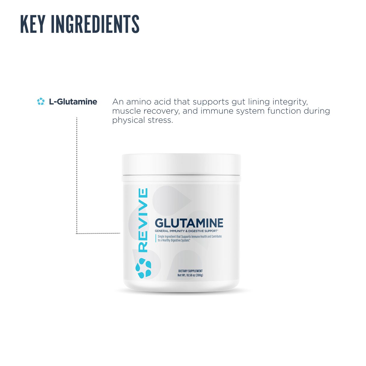 Revive MD L-Glutamine Powder 30 Servings | Gut & Recovery Support Supplement