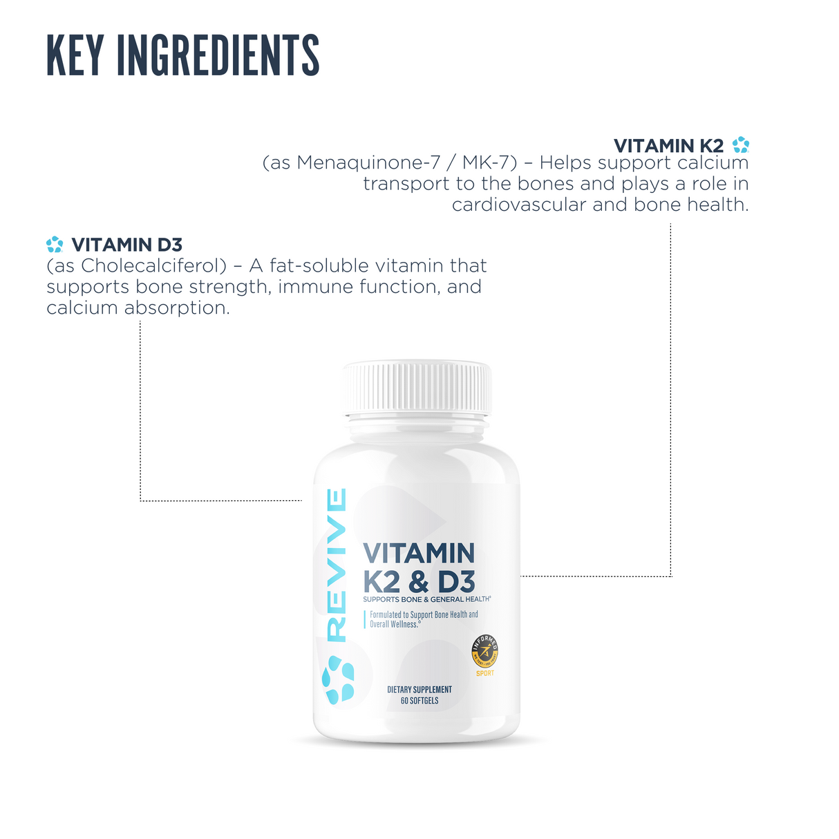 Revive MD Vitamin D3 & K2 Supplement | 60 Servings | Bone & Muscle Support