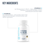 Revive MD Vitamin D3 & K2 Supplement | 60 Servings | Bone & Muscle Support