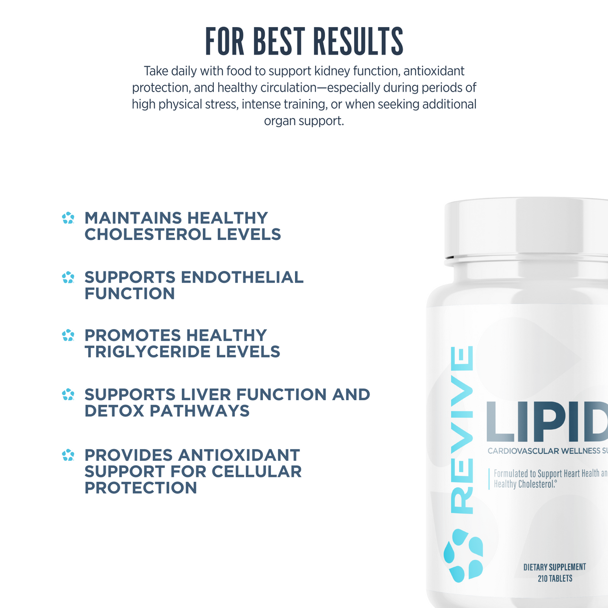 Revive MD Lipid Support Formula | 210 Tablets | Daily Wellness Supplement