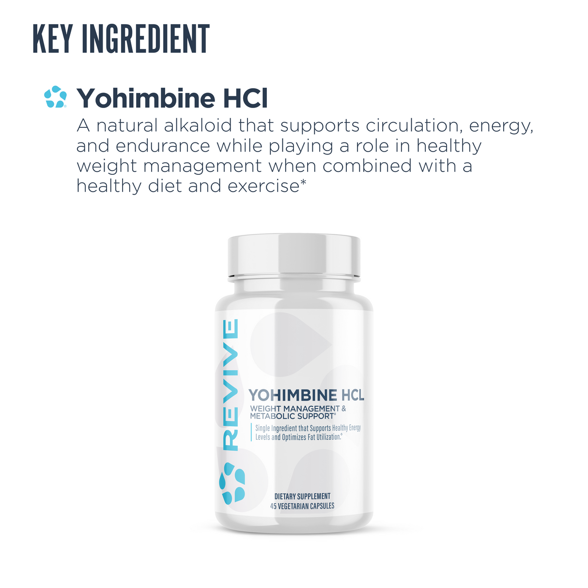 Revive MD Yohimbine HCL Supplement 5mg | 45 Capsules