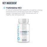 Revive MD Yohimbine HCL Supplement 5mg | 45 Capsules