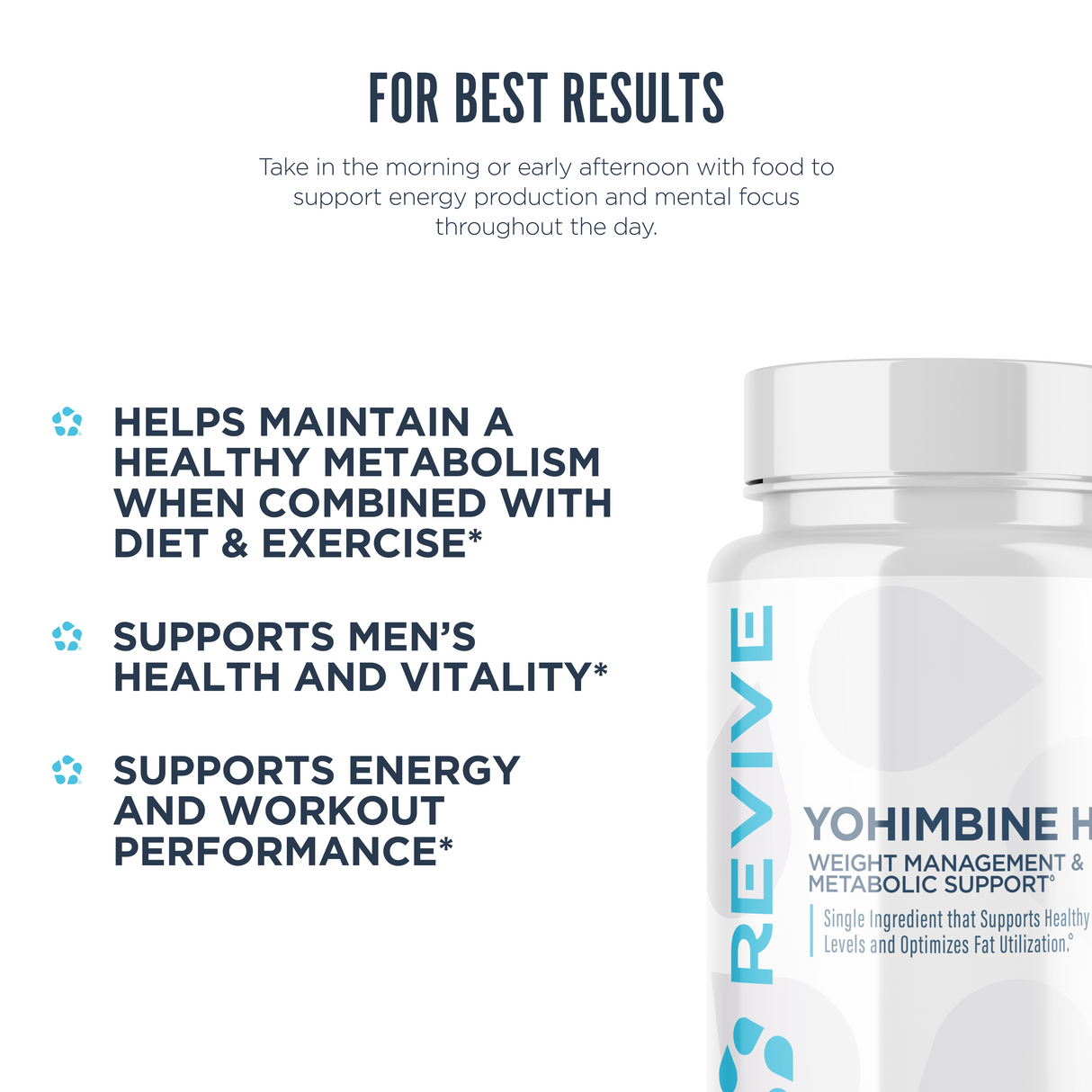 Revive MD Yohimbine HCL Supplement 5mg | 45 Capsules