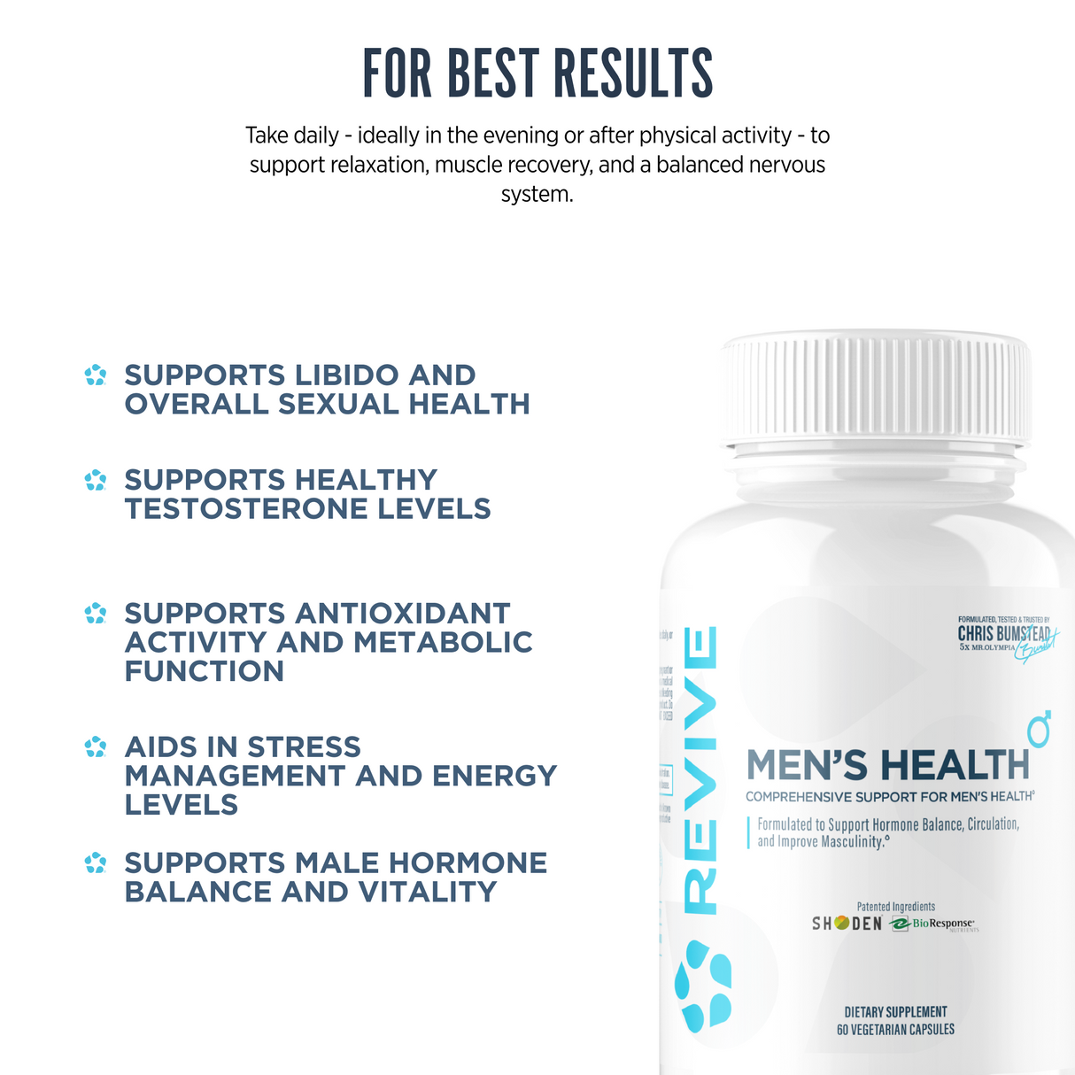 Revive MD Men's Daily Wellness Supplement | 60 Vegetarian Capsules