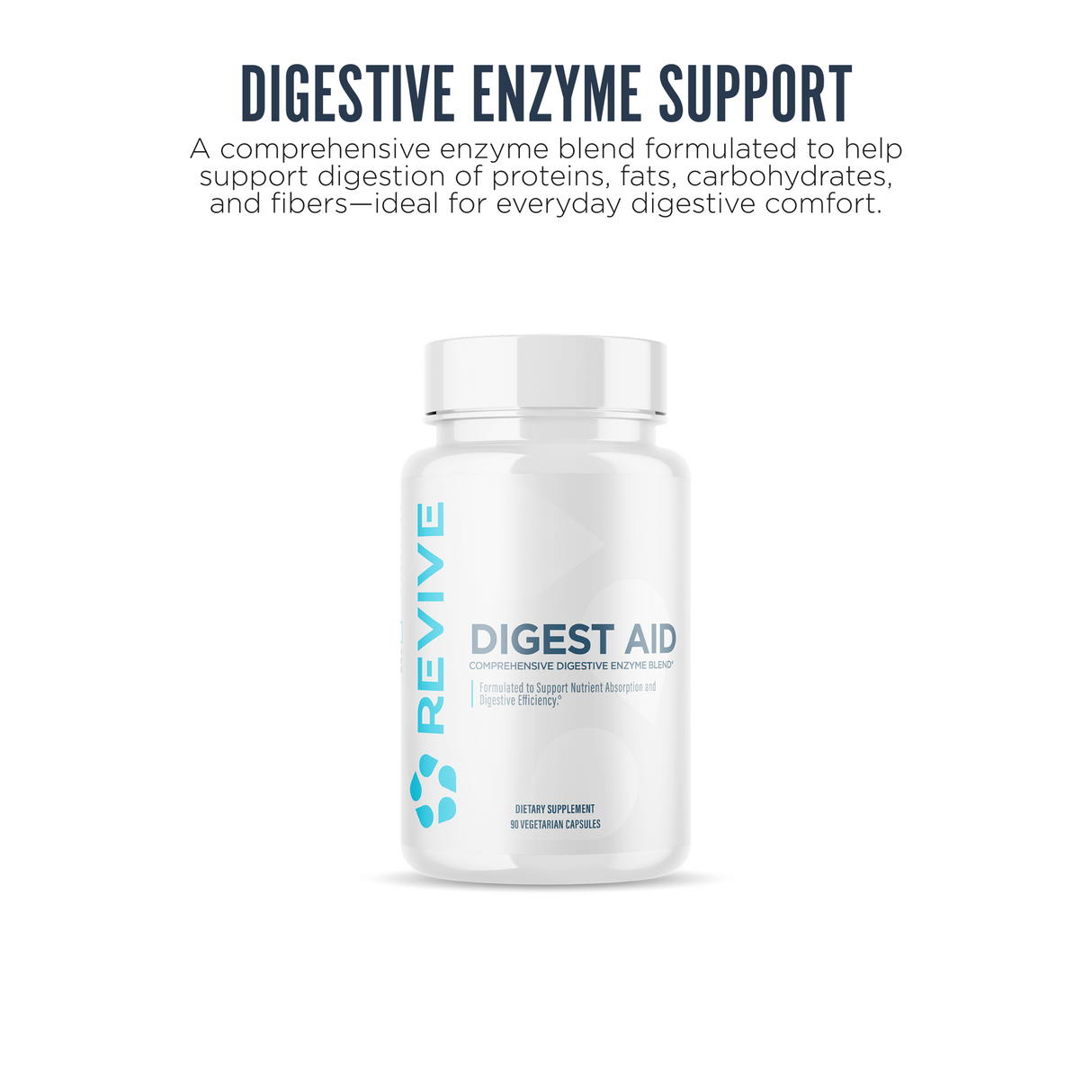 Revive MD Digest Aid Supplement | Digestive Enzymes, Probiotics & Prebiotics | 90 Capsules
