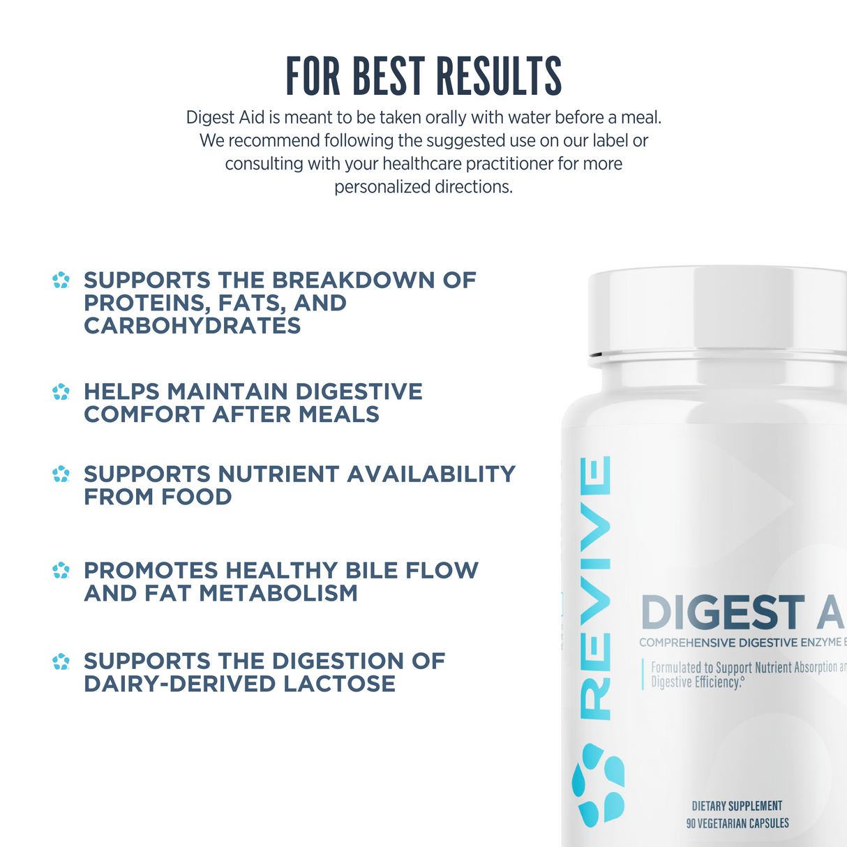 Revive MD Digest Aid Supplement | Digestive Enzymes, Probiotics & Prebiotics | 90 Capsules