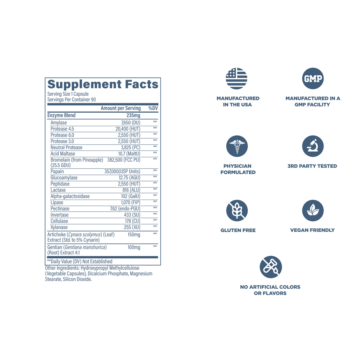 Revive MD Digest Aid Supplement | Digestive Enzymes, Probiotics & Prebiotics | 90 Capsules