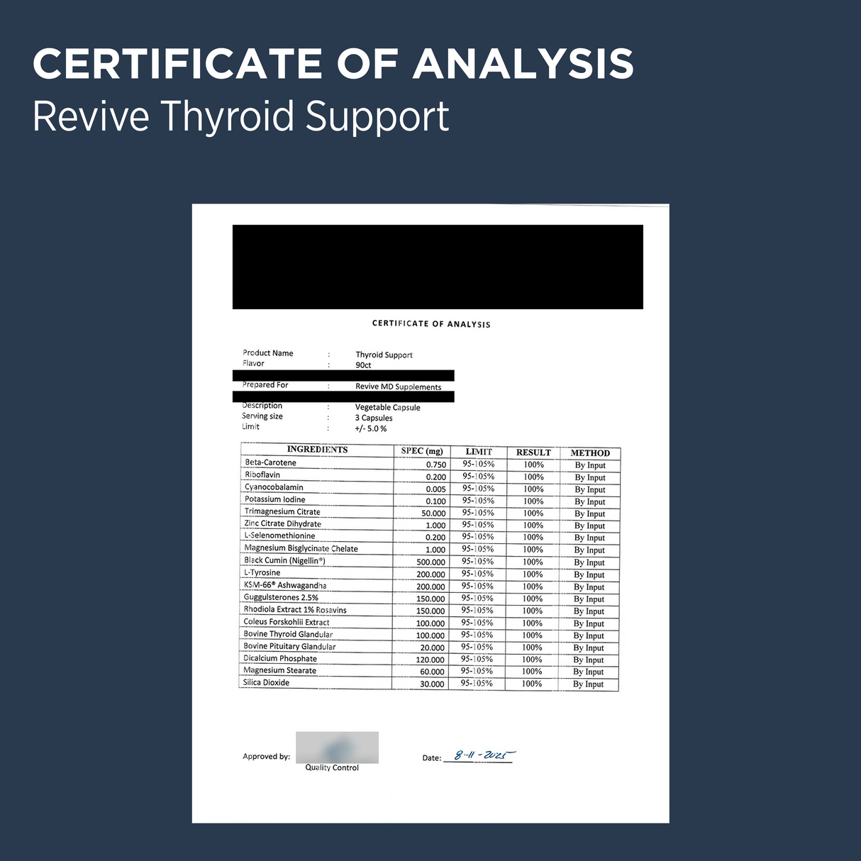 Revive MD Thyroid Support Supplement | 90 Capsules | 30 Servings