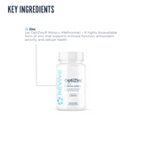 Revive MD OptiZinc 50mg Supplement | 60 Capsules | 60 Servings
