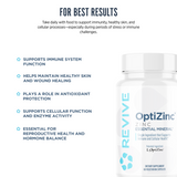 Revive MD OptiZinc 50mg Supplement | 60 Capsules | 60 Servings