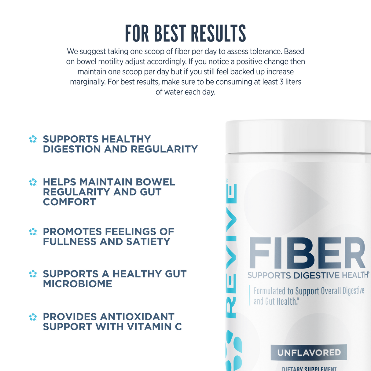 Revive MD Fiber Supplement Powder | 5g Dietary Fiber | 30 Servings