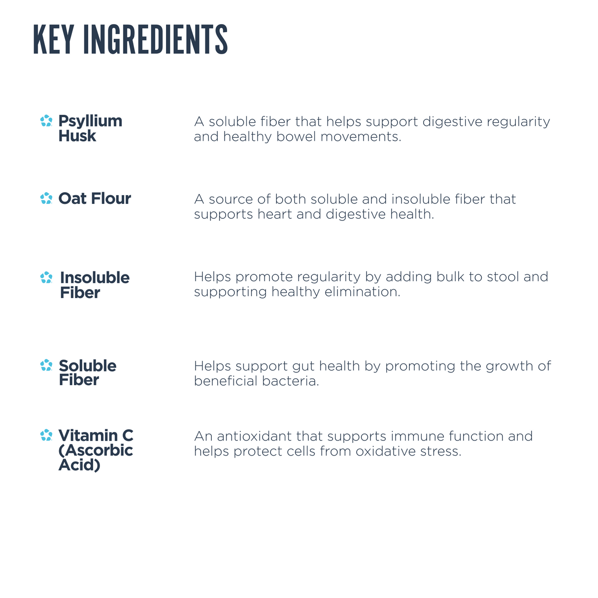 Revive MD Fiber Supplement Powder | 5g Dietary Fiber | 30 Servings
