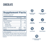 Revive MD Fiber Supplement Powder | 5g Dietary Fiber | 30 Servings