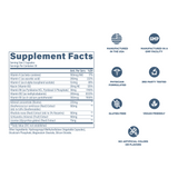 Revive MD Adrenal Support Supplement | Rhodiola Rosea & Ashwagandha | 30 Servings