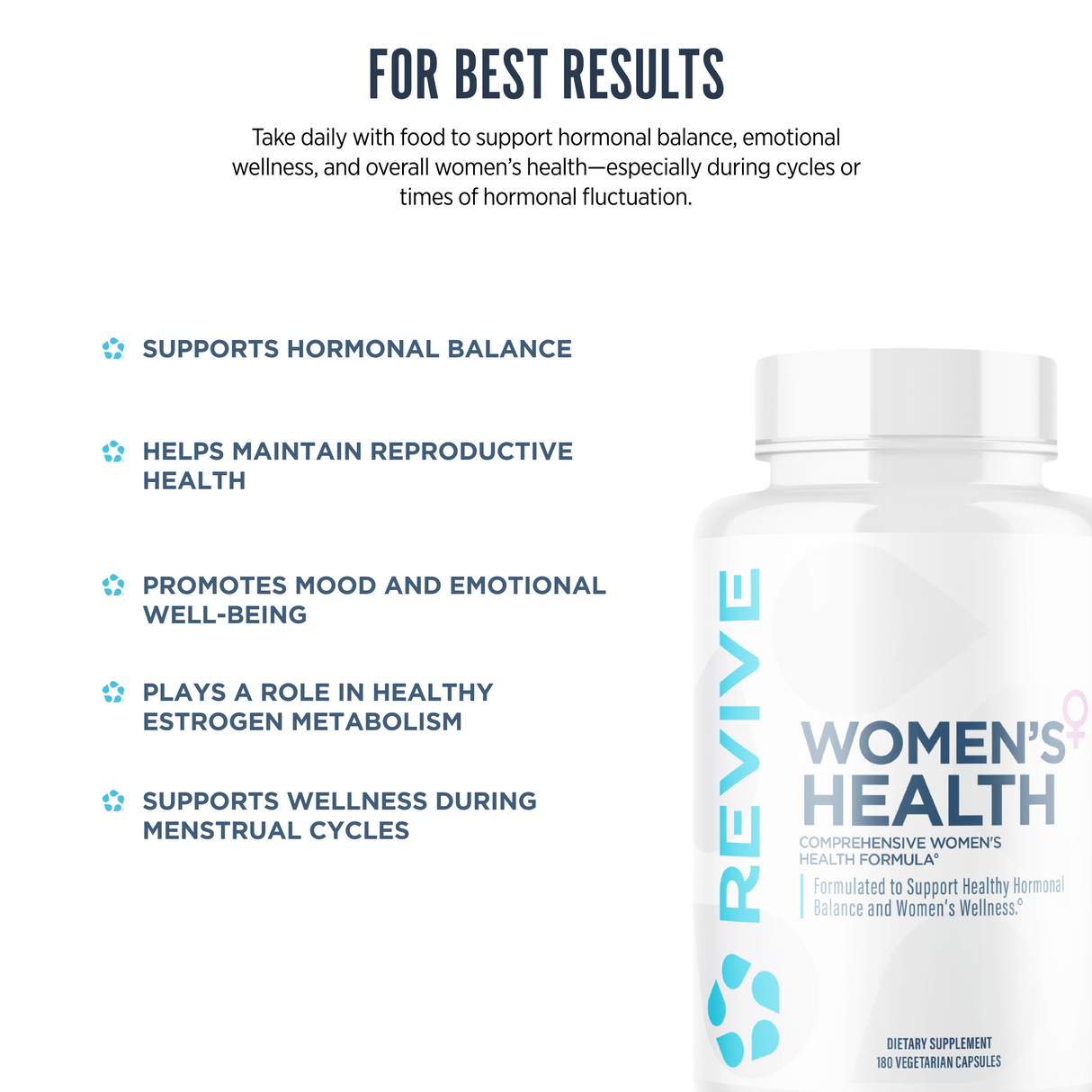 Revive MD Women's Health Formula | 180 Capsules | 30 Servings