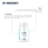 Revive MD PepZincGI Carnosine Supplement | Zinc & L-Carnosine | 120 Capsules | 60 Servings