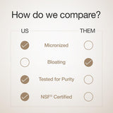 wellbeing nutrition creatine monohydrate pure micronised powder 