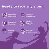 wellbeing nutrition disney melts multivitamins for kids 