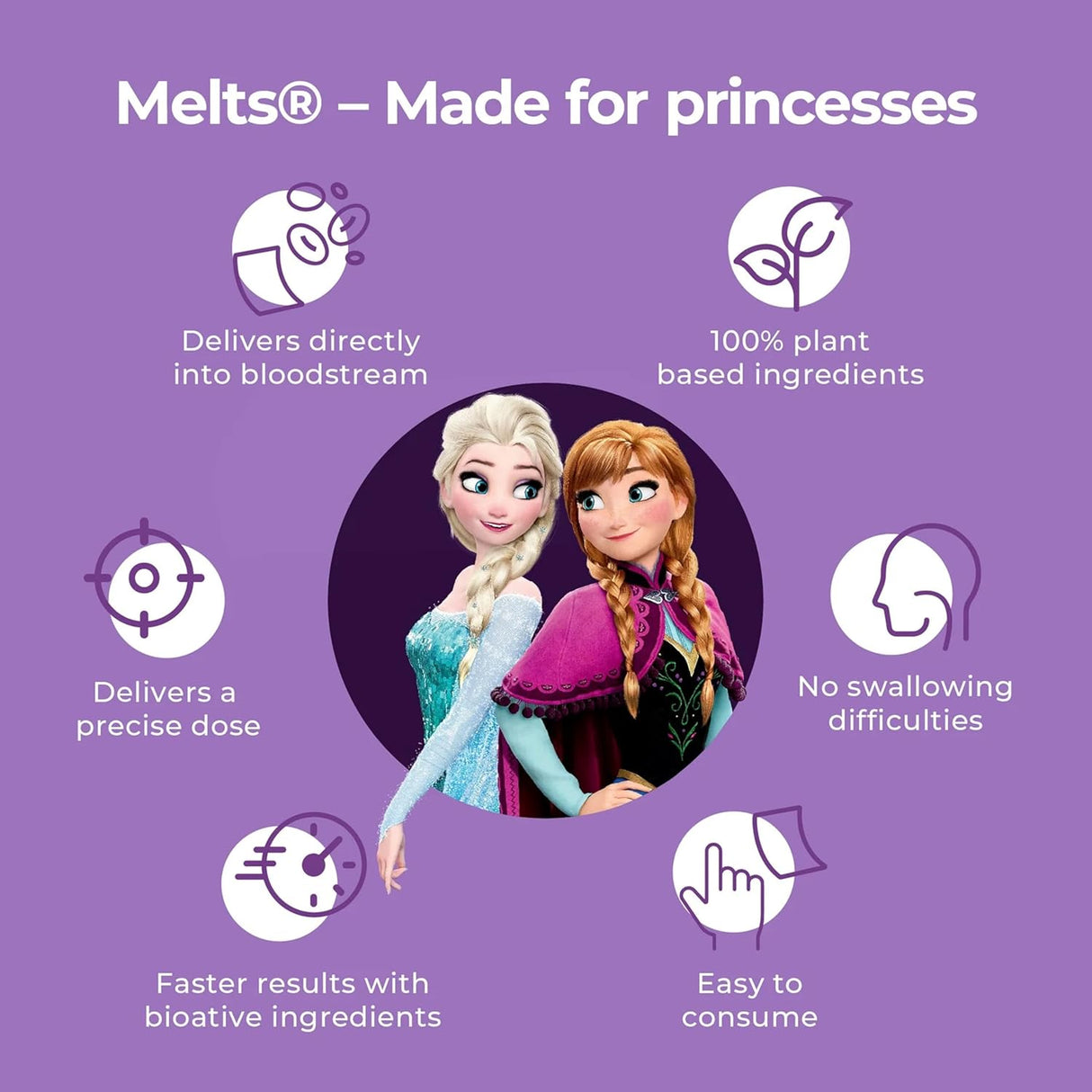 wellbeing nutrition disney melts multivitamins for kids 