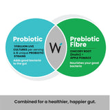 wellbeing nutrition daily probiotics and prebiotics gut health supplement 