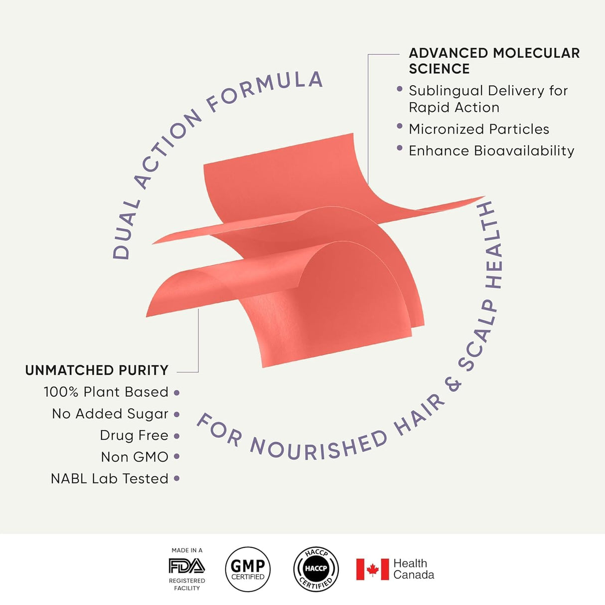 wellbeing nutrition melts healthy hair 