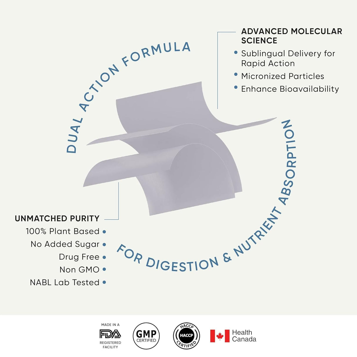 wellbeing nutrition melts healthy gut 