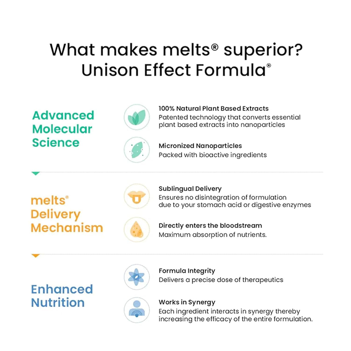 wellbeing nutrition melts healthy gut 