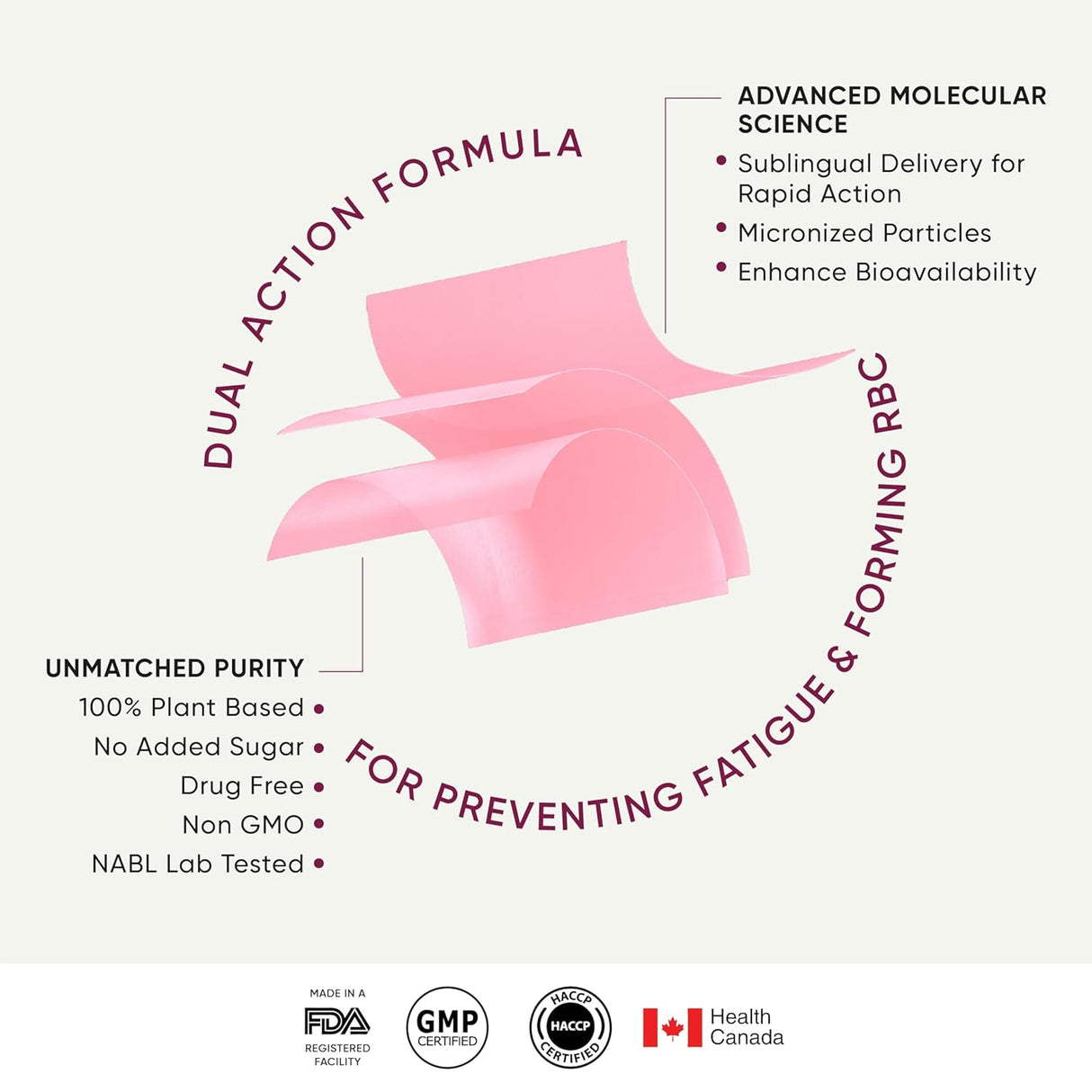 wellbeing nutrition melts vital iron 19mg 