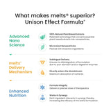 wellbeing nutrition melts vital iron 19mg 