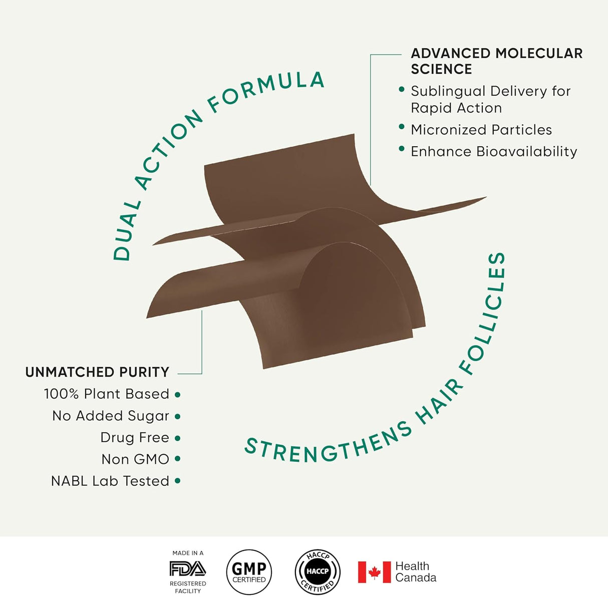 wellbeing nutrition melts hair fall control 