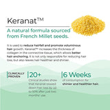 wellbeing nutrition melts hair fall control 