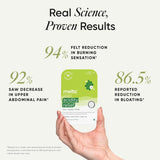 wellbeing nutrition melts acidity relief 