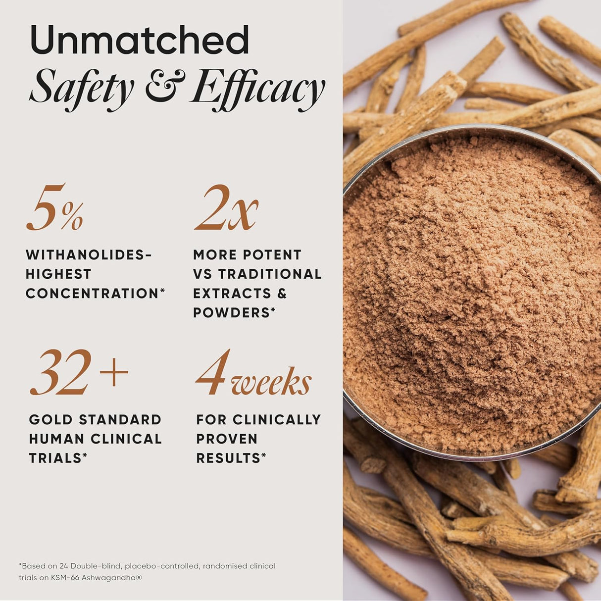 wellbeing nutrition melts pure ashwagandha 