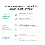 wellbeing nutrition melts eye care 