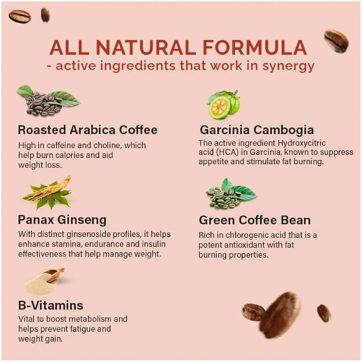 wellbeing nutrition slim coffee meltsâ® 