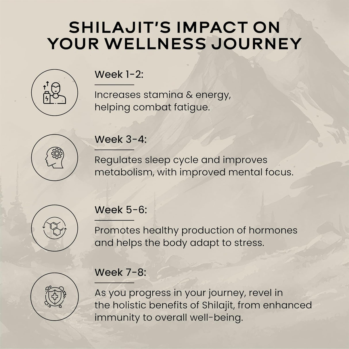 wellbeing nutrition himalayan shilajit original resin 