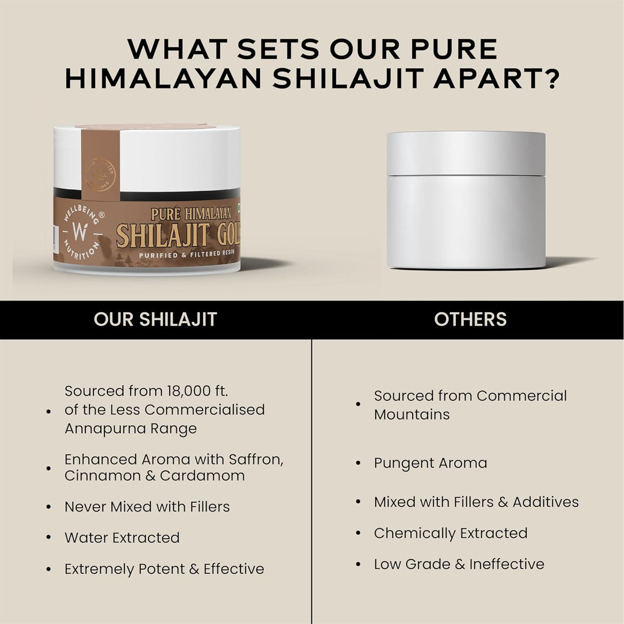 wellbeing nutrition himalayan shilajit original resin 