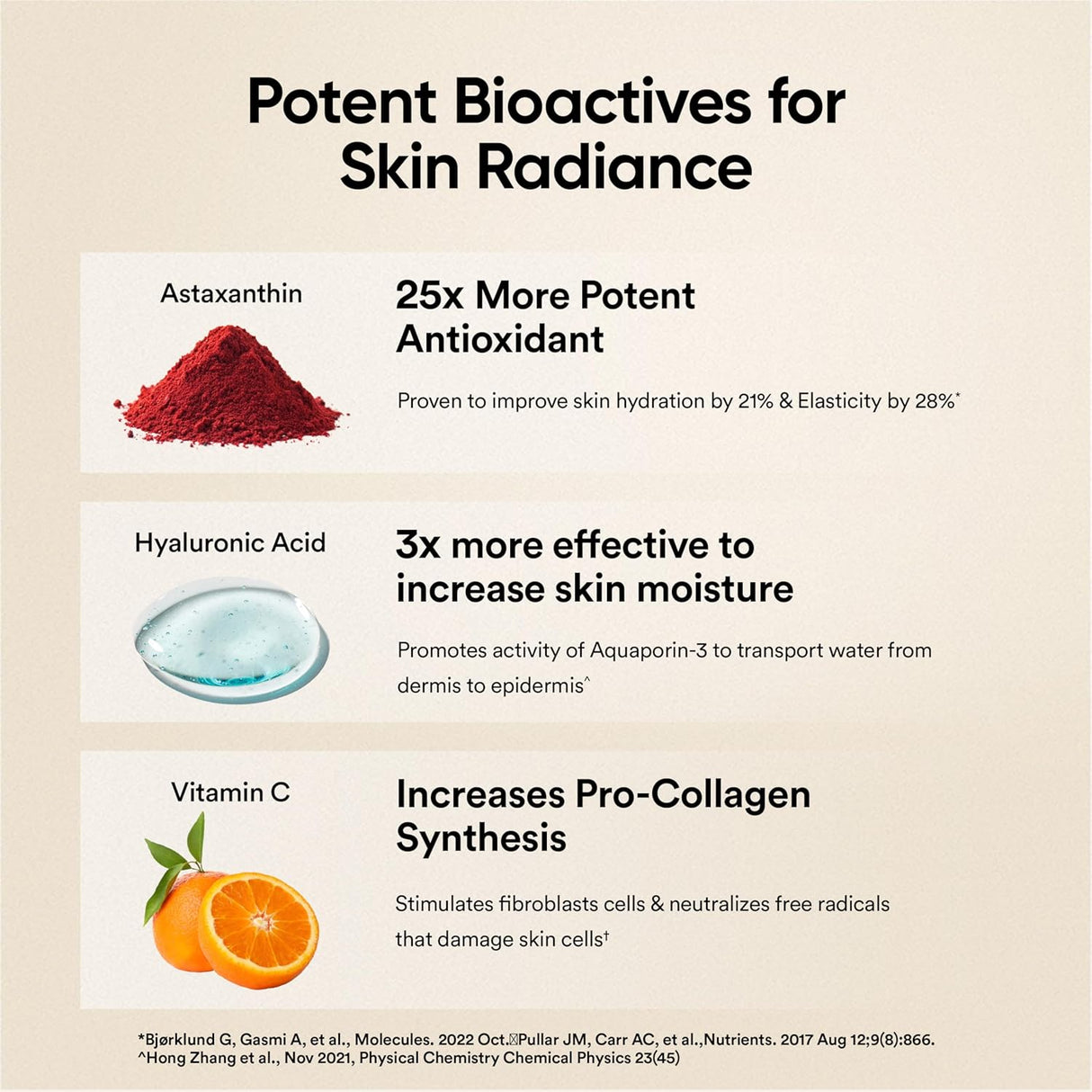 wellbeing nutrition skin fuel pro 