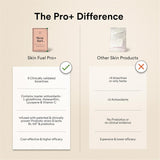 wellbeing nutrition skin fuel pro 