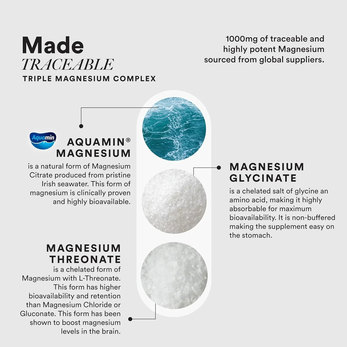 wellbeing nutrition triple magnesium complex 1000 mg 