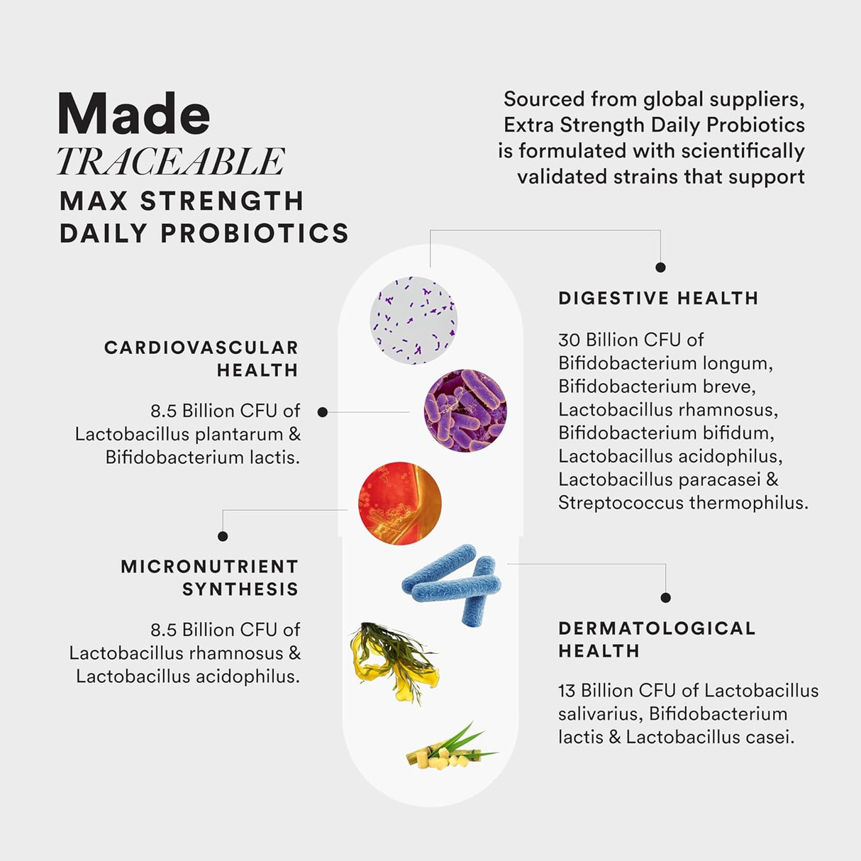 wellbeing nutrition daily probiotics gut health supplement 