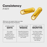 wellbeing nutrition daily probiotics gut health supplement 