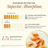 wellbeing nutrition slow 3x strength omega 3 fish oil capsules 