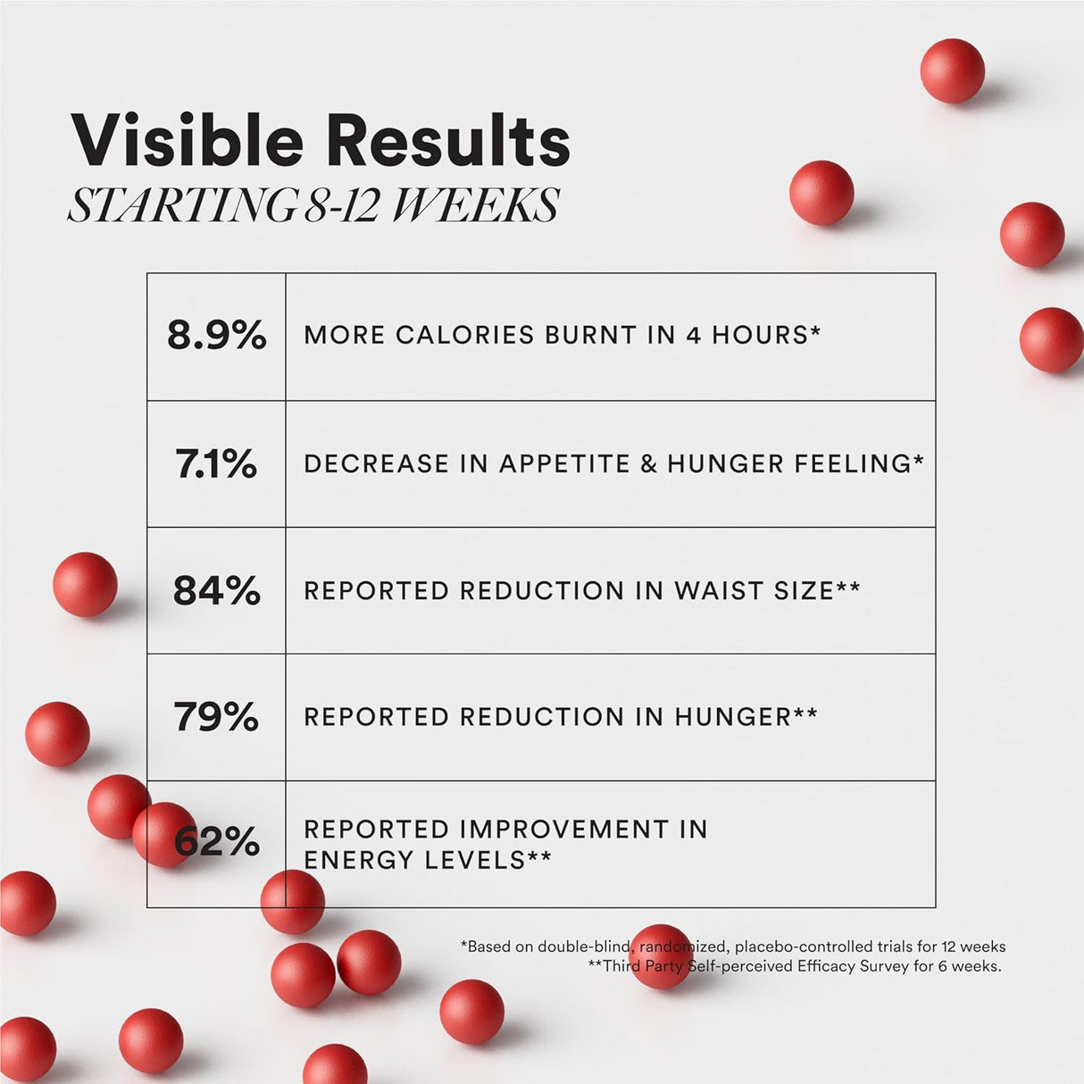 wellbeing nutrition burn fat burner 