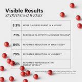 wellbeing nutrition burn fat burner 